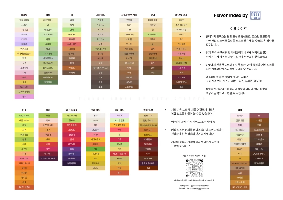 시티스트릿츠 플레이버 인덱스 PDF 미리보기